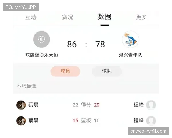深度报道：CBA俱乐部青训投入与产出分析报告（2021-2025）