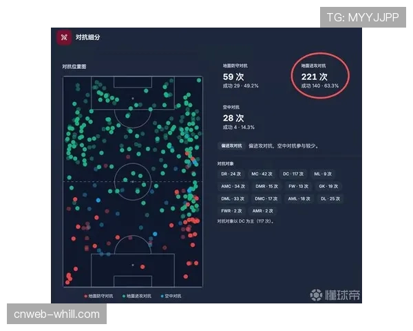 从纸质球探报告到全球数据网络:英超球探系统的数字化转型二十年 从纸质球探报告到全球数据网络:英超球探系统的数字化转型二十年